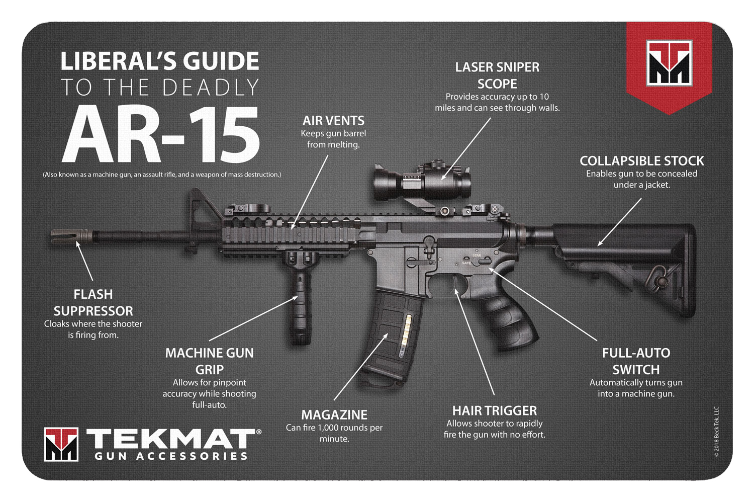 TEKMAT TEKR17AR15MEDIA AR15 LIB GIDE MAT