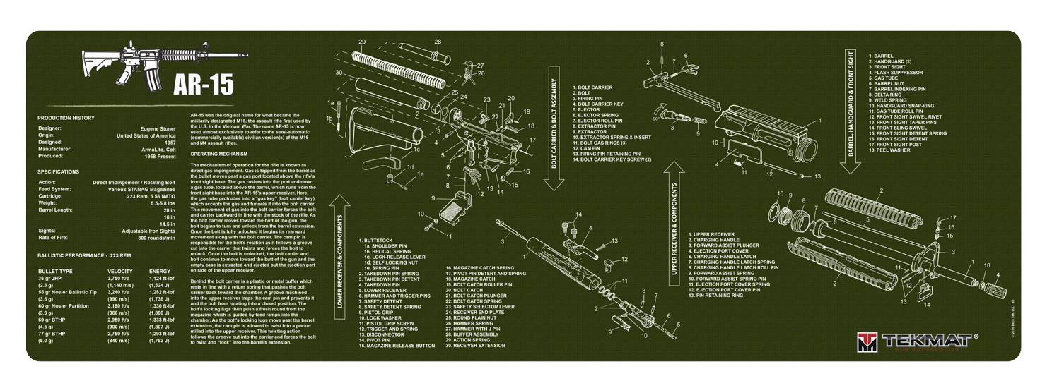 TEKMAT TEKR36AR15OD AR15 OLIVE DRAB CLN MAT