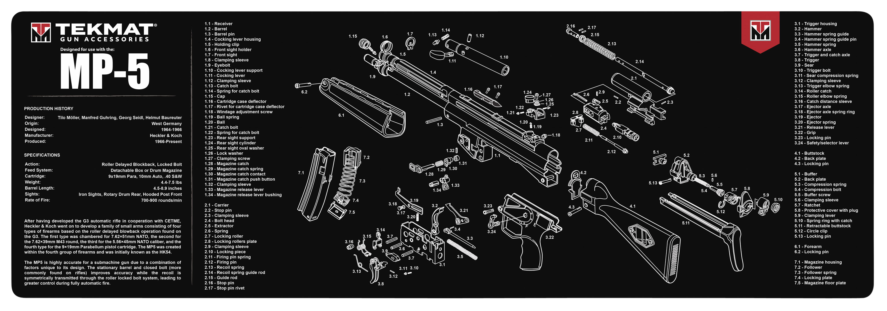 TEKMAT TEKR36HKMP5 HK MP5
