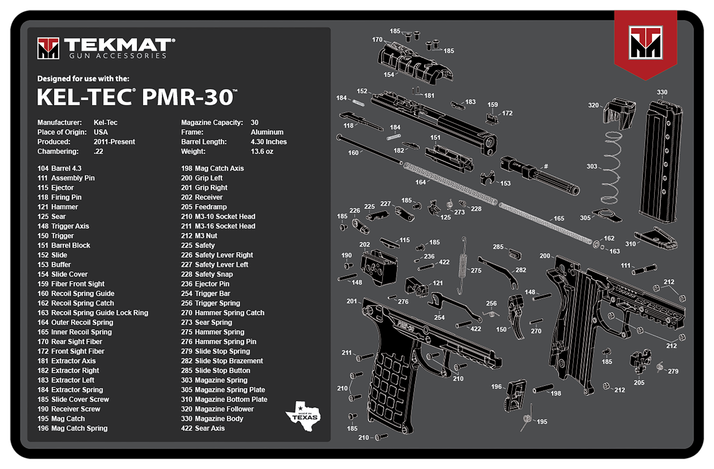 TEKMAT TEKR17KELPMR3 HG MAT KEL PMR 30