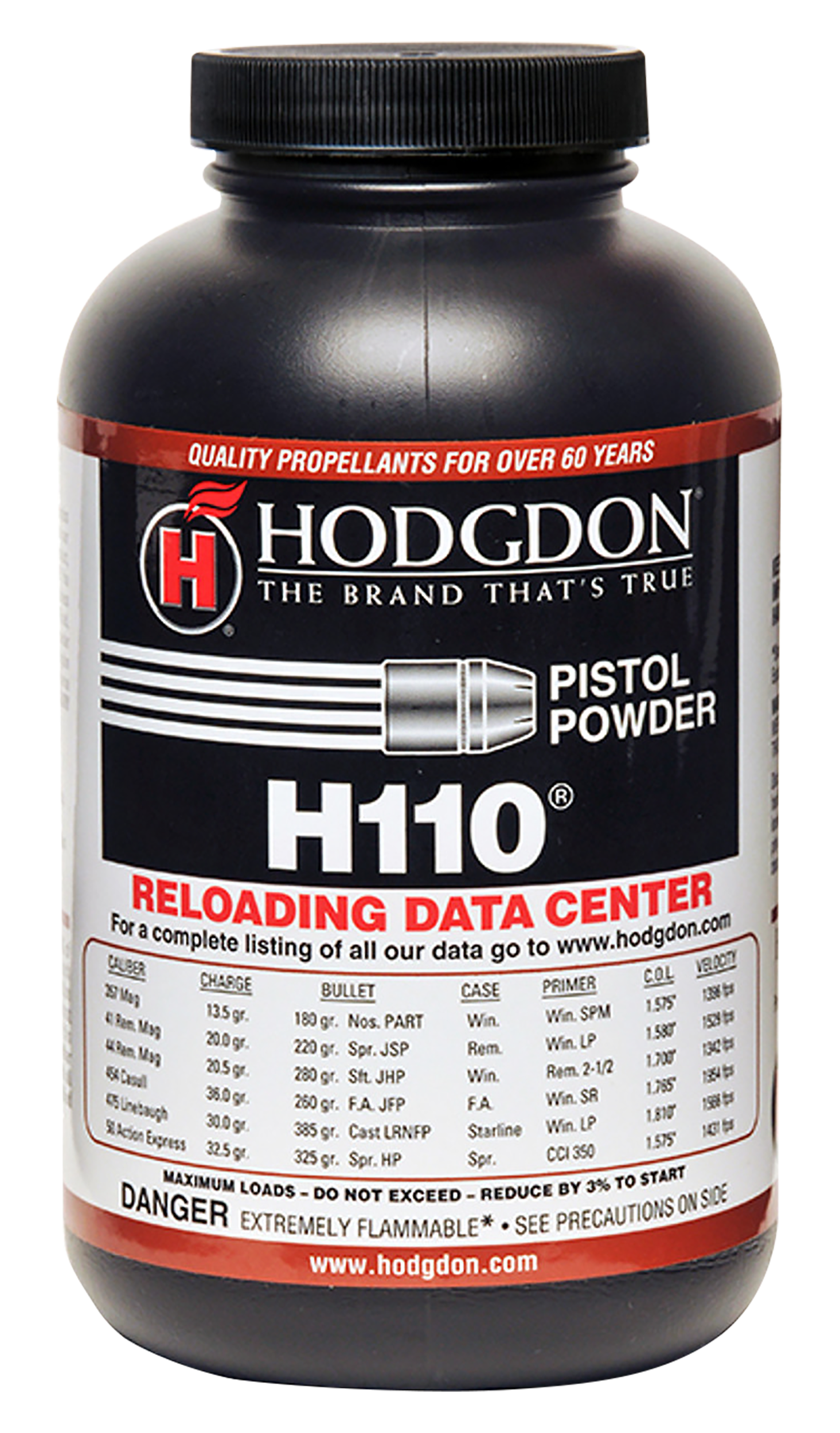 HODG 1101 H110 PST POWDER 1LB
