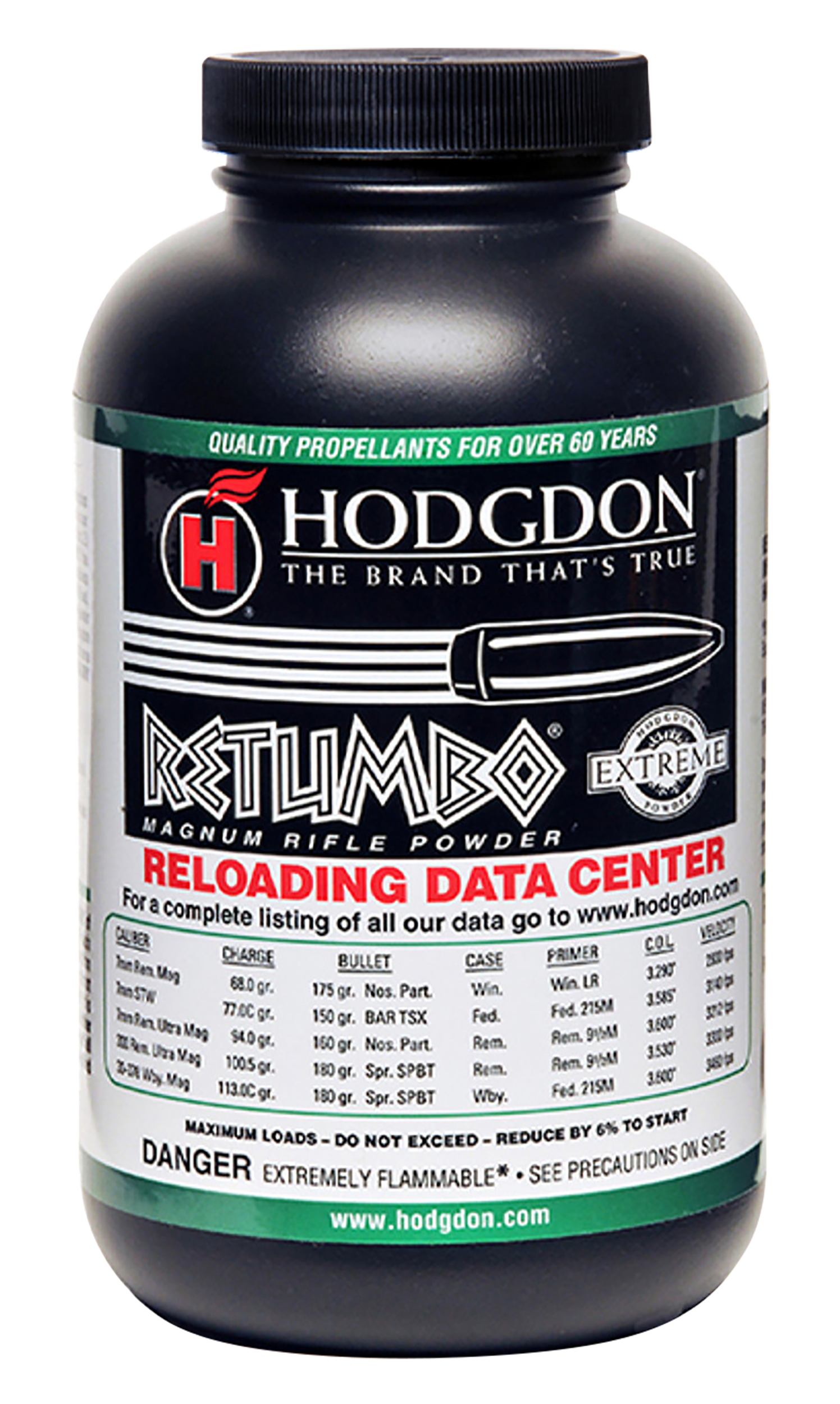 HODG RET1 RETUMBO RFL PWDR MG 1LB