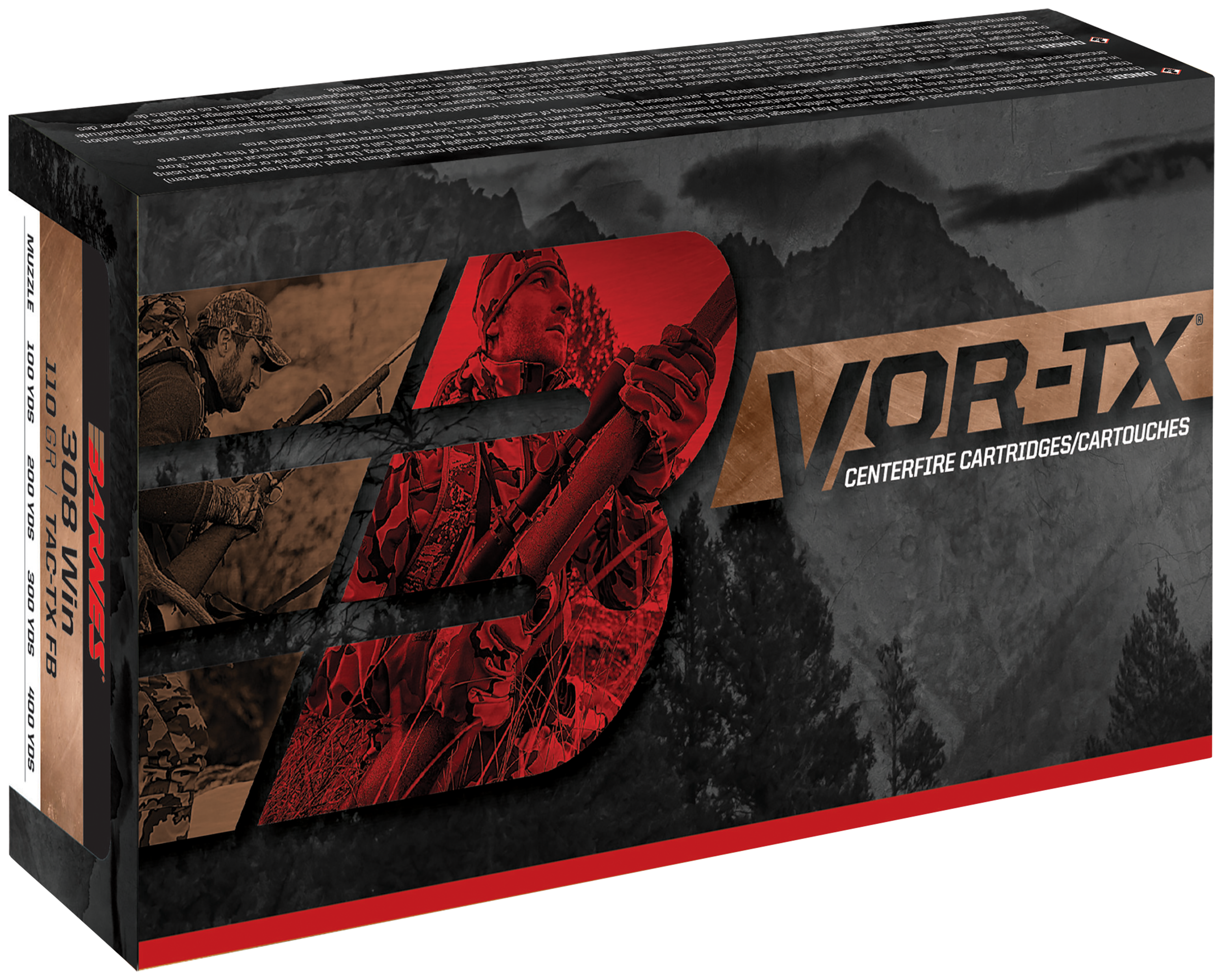 Centerfire Rifle Rounds