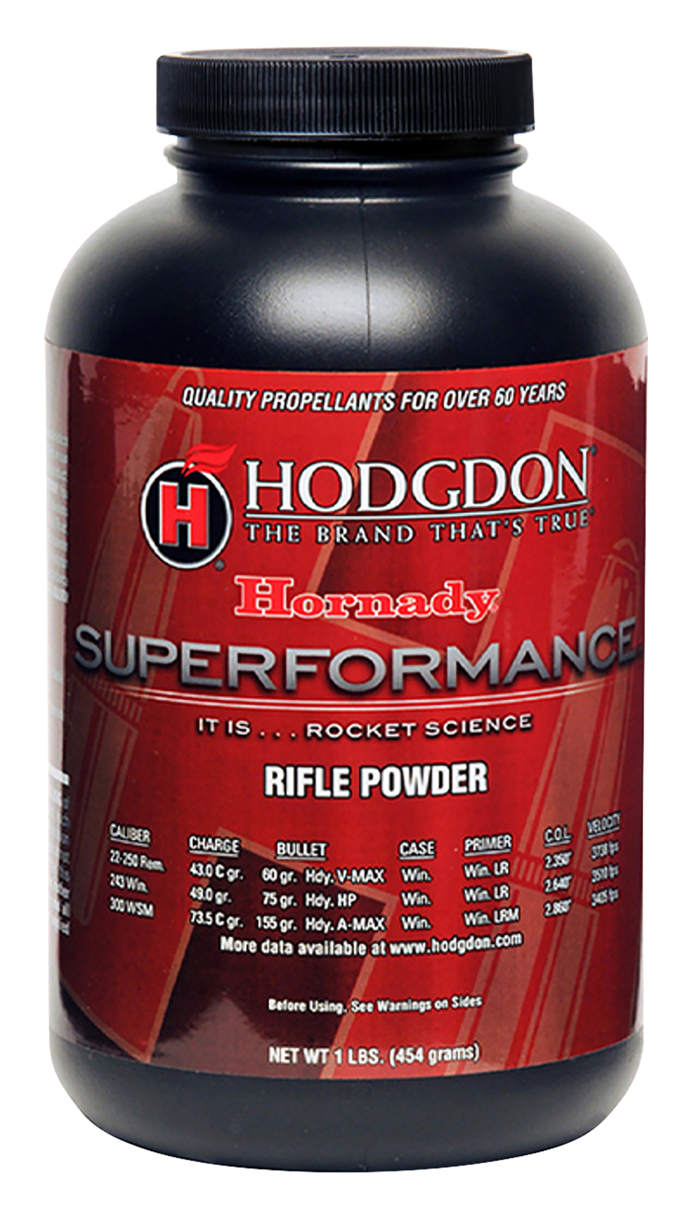 HODG HSP1 SUPFORMANCE RFL POWDER 1LB