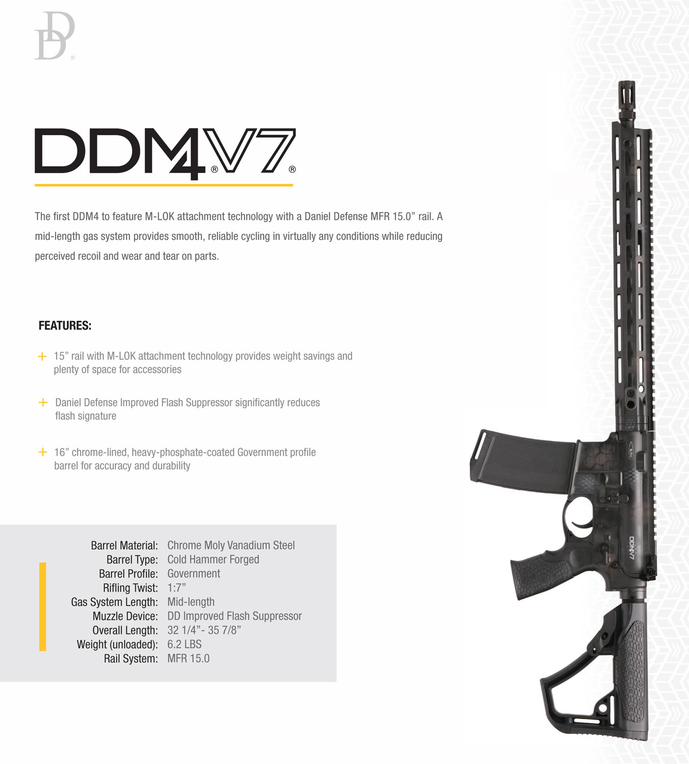 Daniel Defense DDM4 V7 556 16 Black in. – Reliable Semi-Auto Rifle 6 Daniel Defense DDM4 V7, alternate view