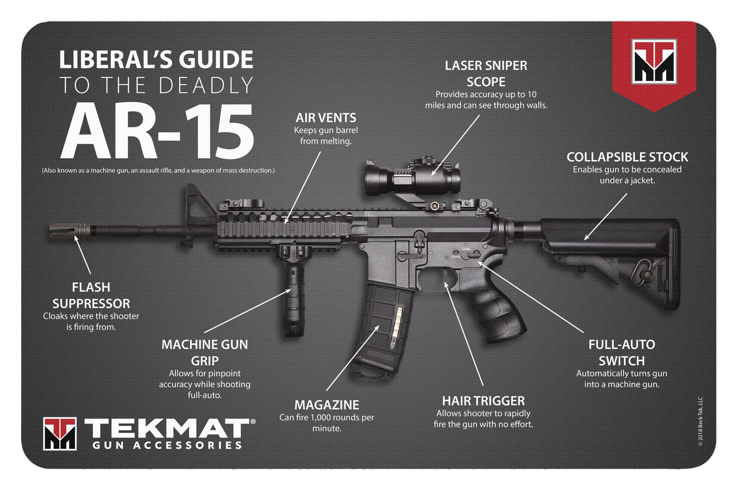 TEKMAT TEKR17AR15MEDIA     AR15 LIB GIDE  MAT