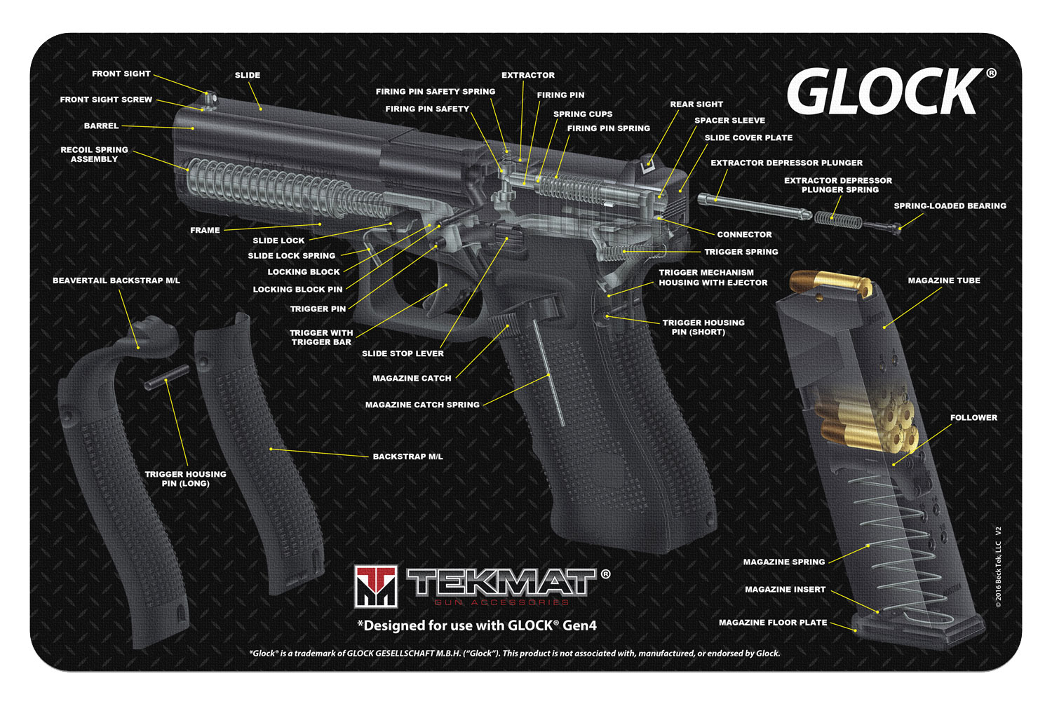 TEKMAT TEKR17GLOCKCA       GLOCK CUT AWAY MAT