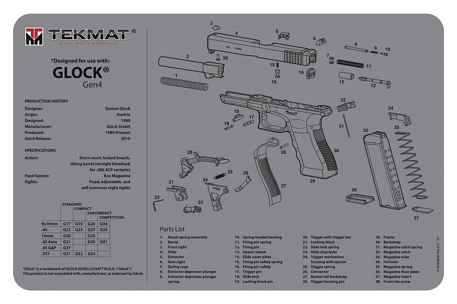 TekMat TEKR20GLOCKG4GY Glock Gen4 Ultra 20 Cleaning Mat-img-0
