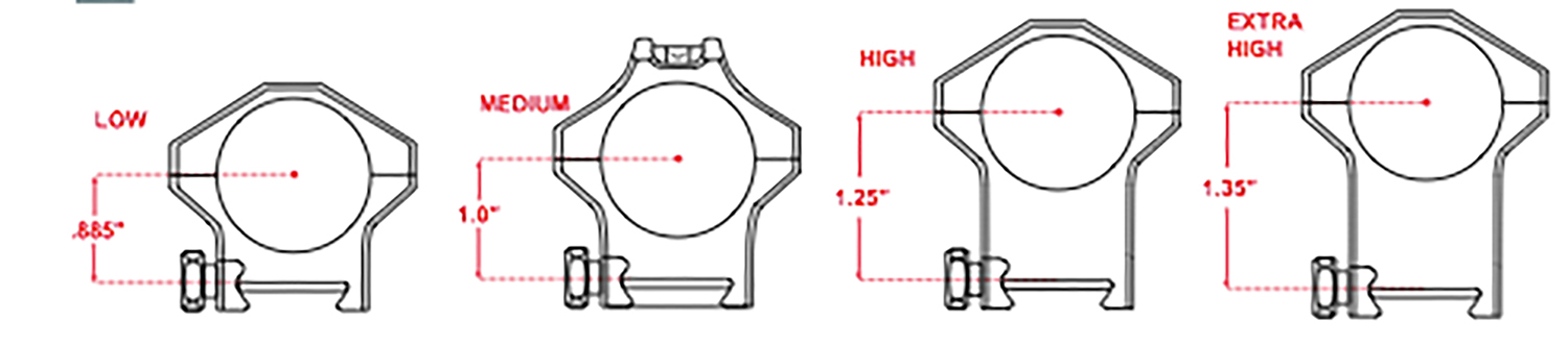 Steiner H-Series Lightweight 5959 – Flawless 30mm Scope Rings 4 Steiner H-Series Lightweight 5959 alternate view