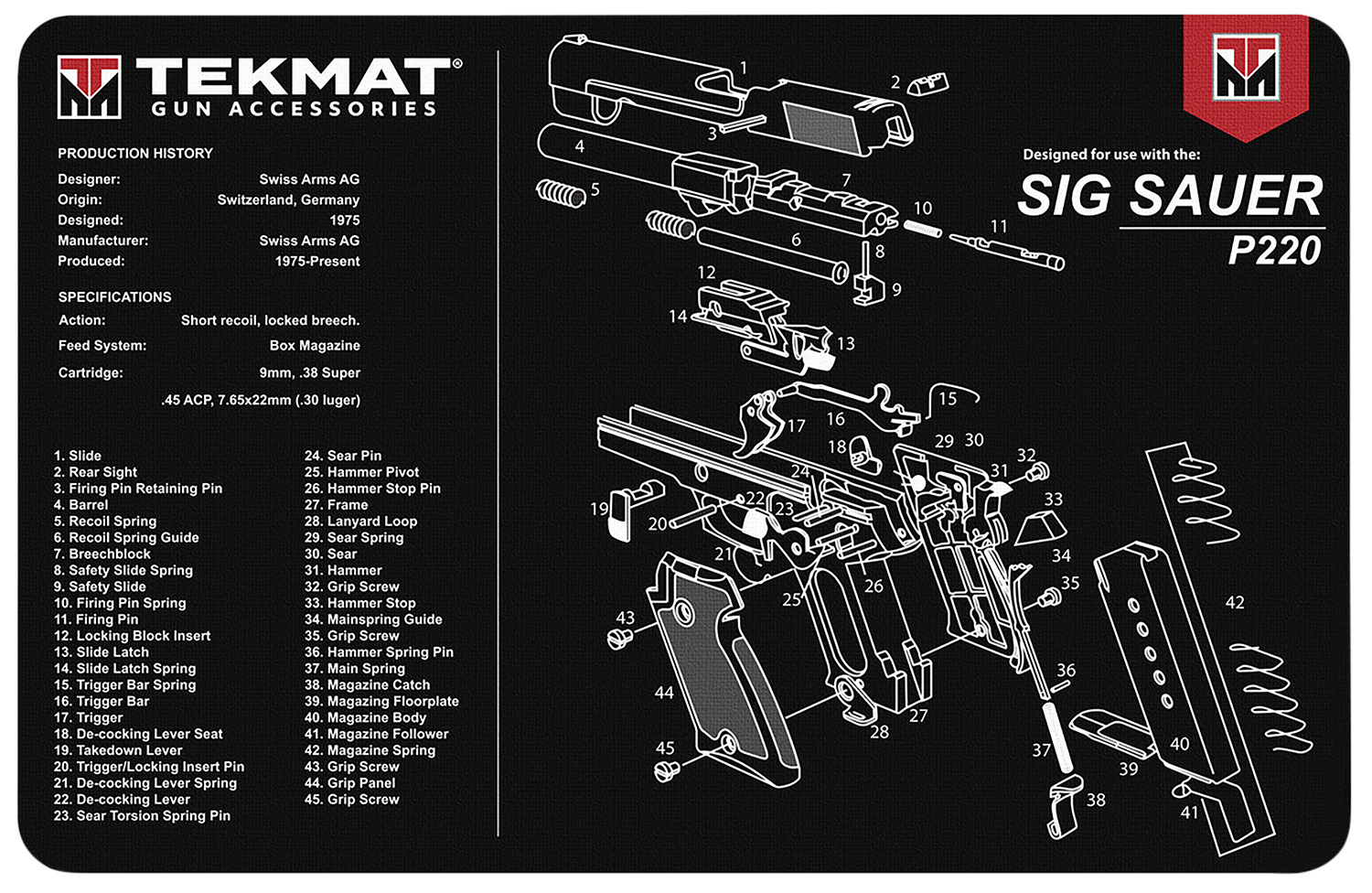 TekMat TEKR17SIGP220 Sig Sauer P220 Cleaning Mat 17"x11" Black/White...-img-0
