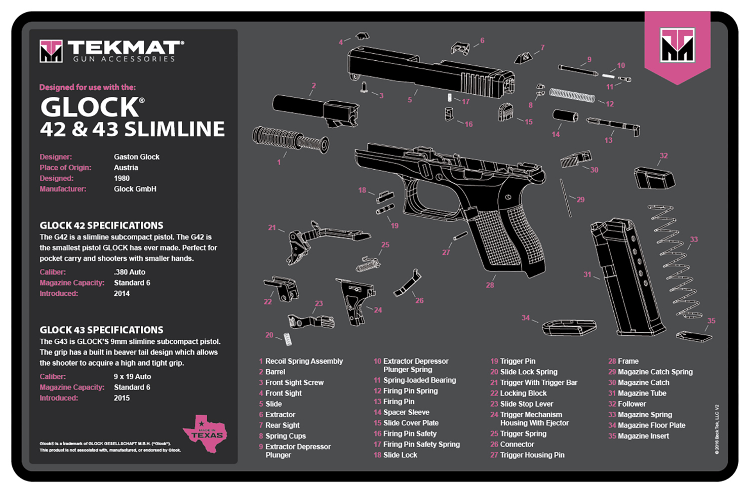 TekMat TEKR17GLOCKG3PNK Glock Gen 3 Cleaning Mat Pink Rubber 11"x17" Glock Gen 3 Parts Diagram