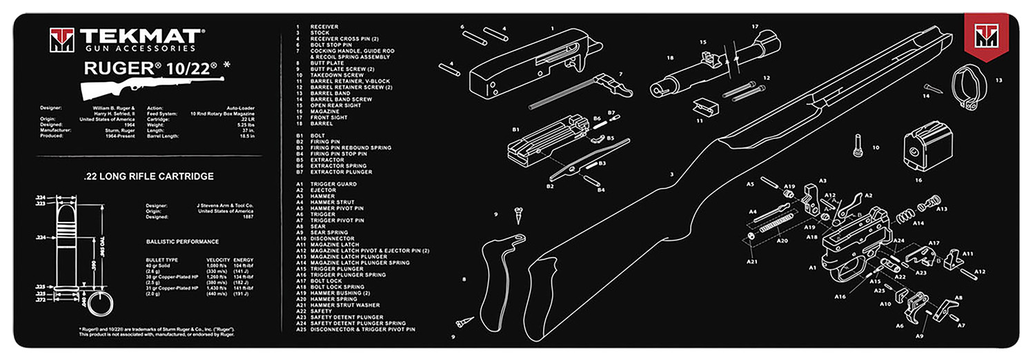 TekMat TEKR361022 Ruger 10/22 Cleaning Mat Black/White Rubber 12" X 36"