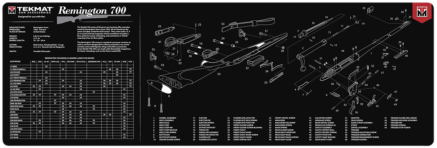 TekMat TEKR36Rem700 Remington 700 Cleaning Mat Black/White Rubber 12" X 36"