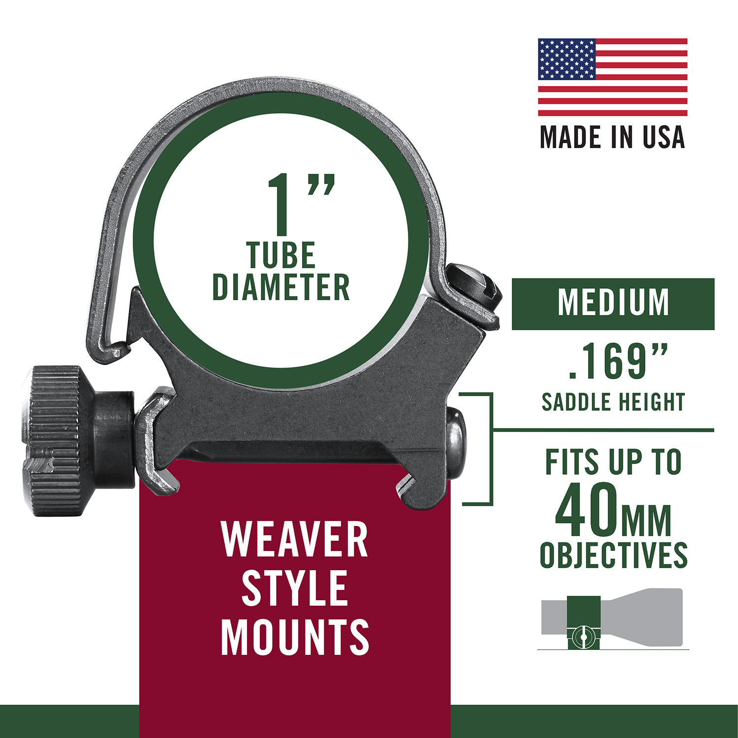 Weaver Top Mount 49041 – Brilliant 1" Scope Rings 8 Weaver Top Mount 49041 detail view