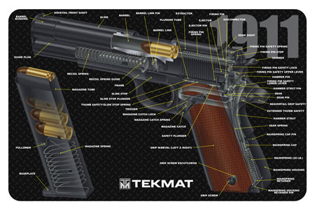 TEKMAT TEKR171911CA        1911 CUT AWAY  MAT