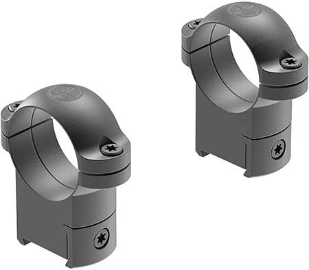 RM CZ 527 1" High Matte