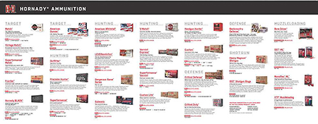 HORN 99166   HORNADY AMMO GUIDE COUNTER MAT